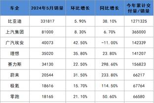 raybet雷竞技亚洲官网截图2